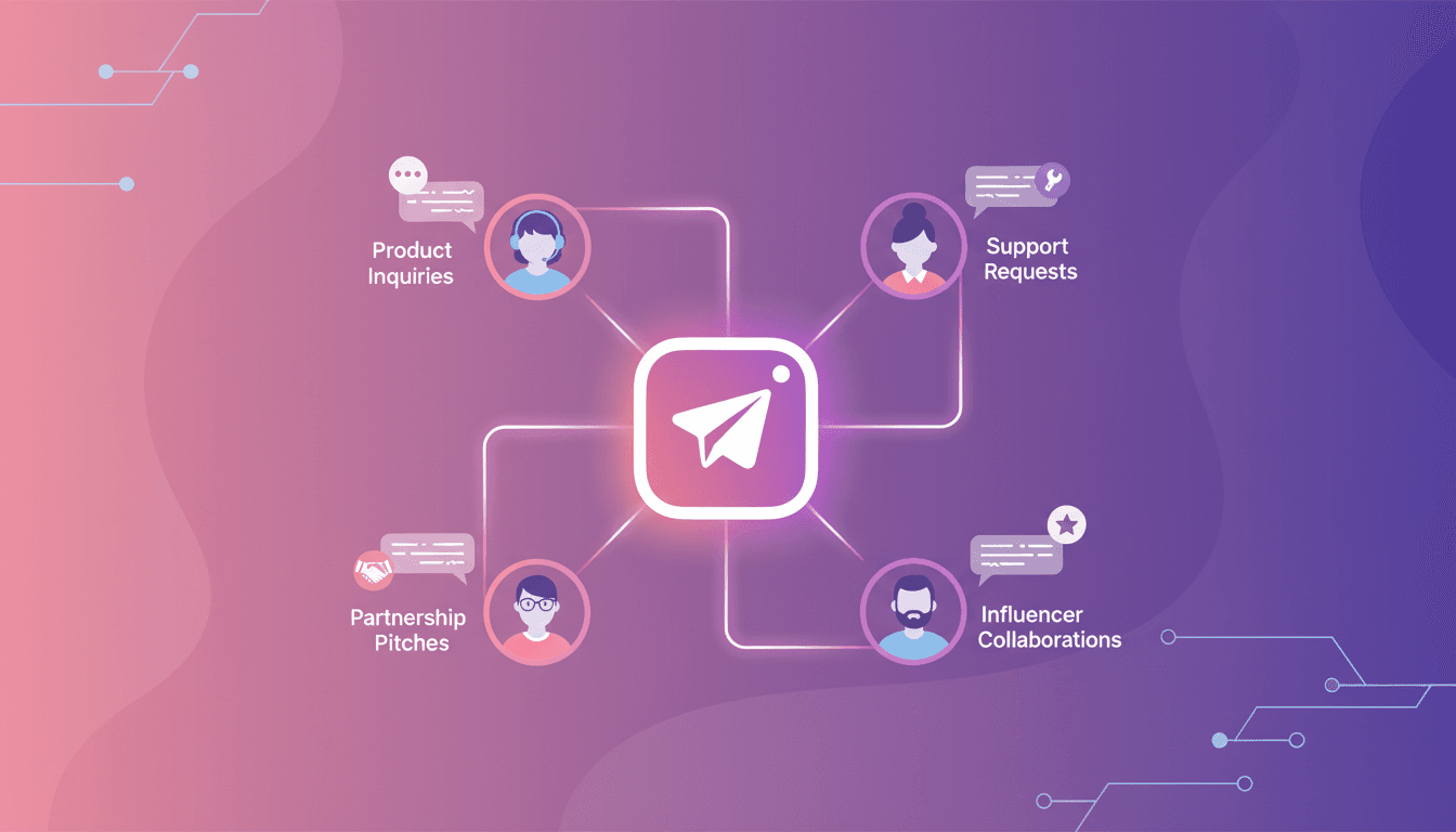 Como responder DMs do Instagram com múltiplos atendentes