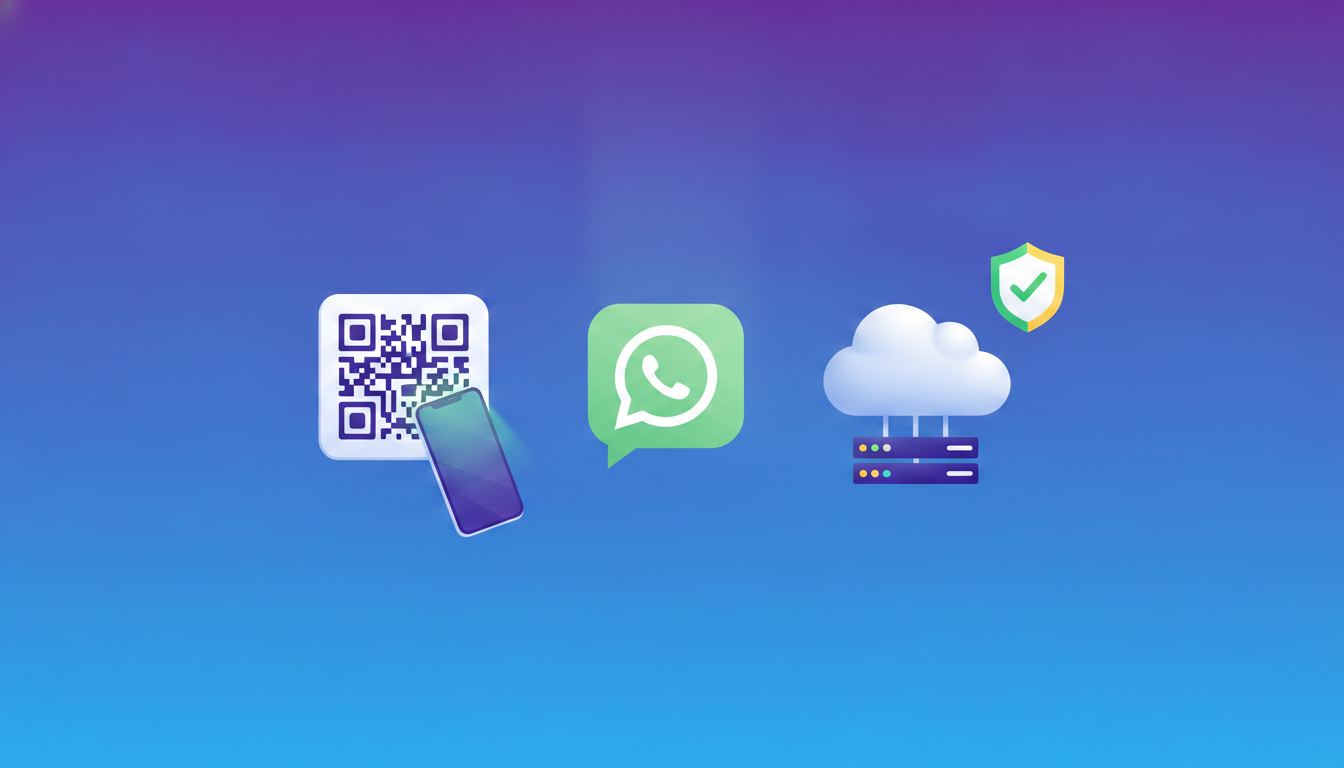 QR Code ou API Oficial: qual a melhor forma de conectar o WhatsApp?